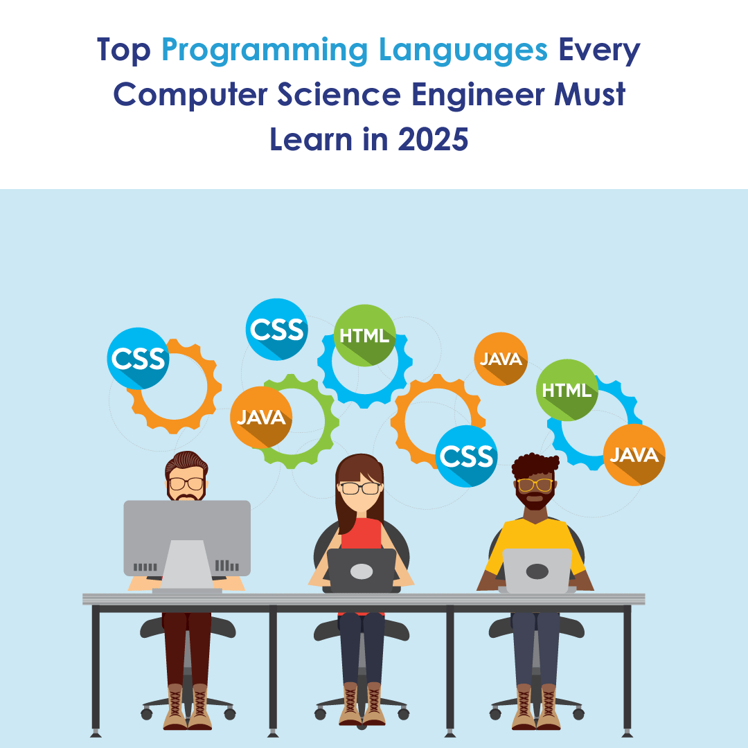 Top Chemical Engineering Colleges In India